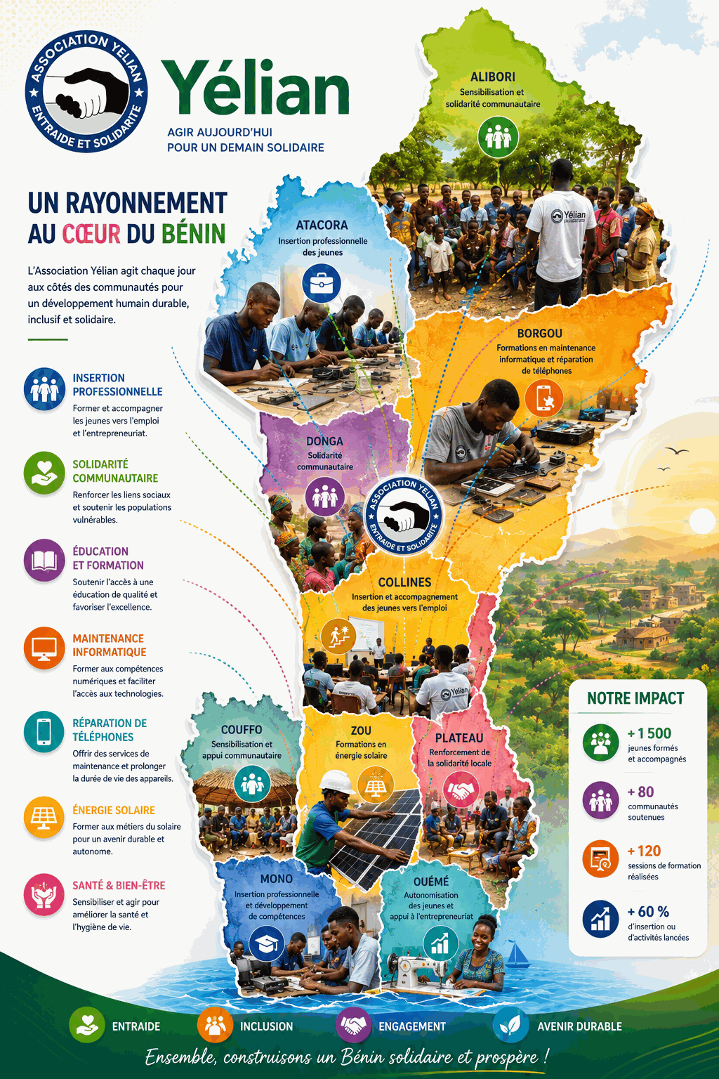 Rayonnement des actions de l’Association Yélian au Bénin